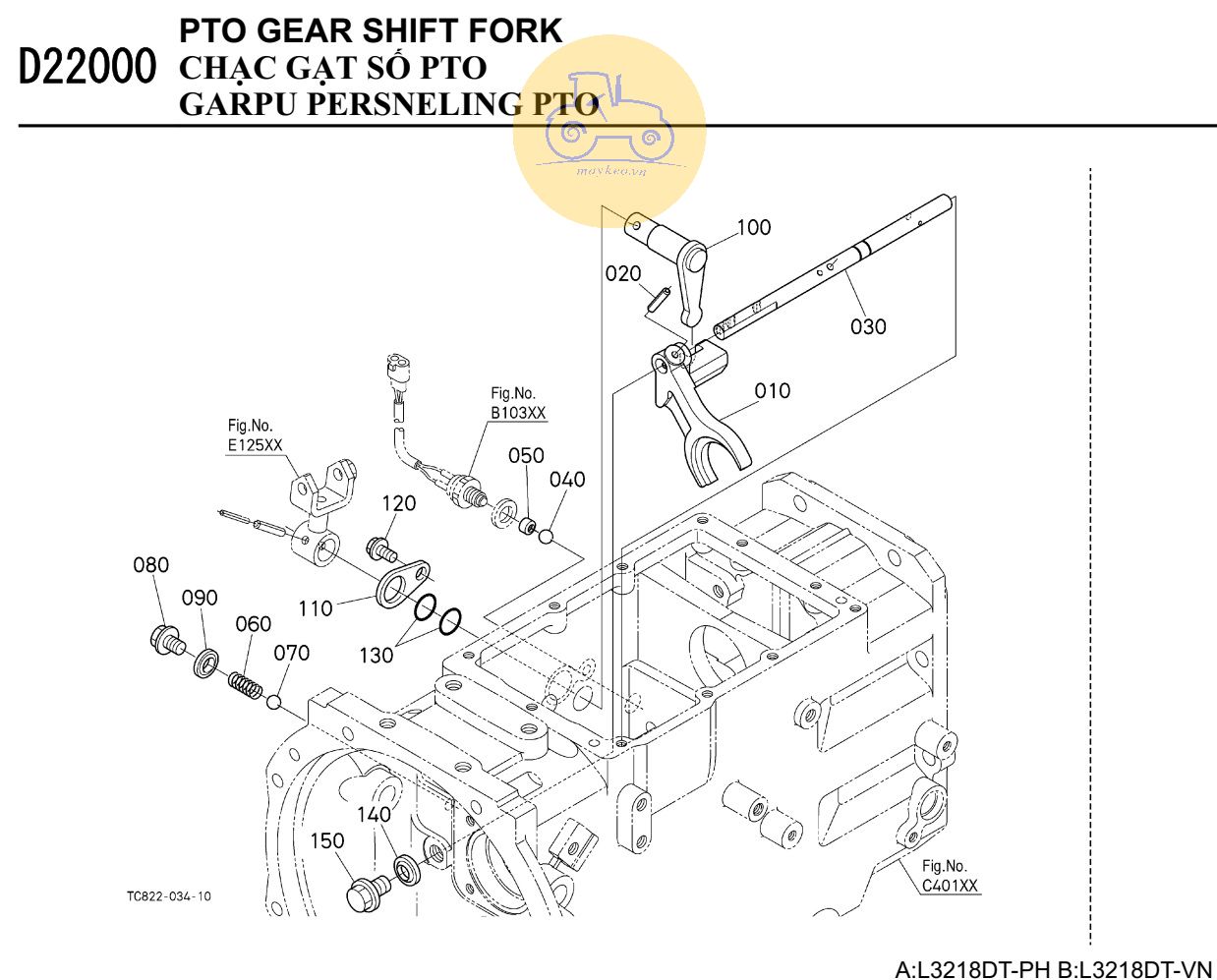 Chạc gạt số PTO